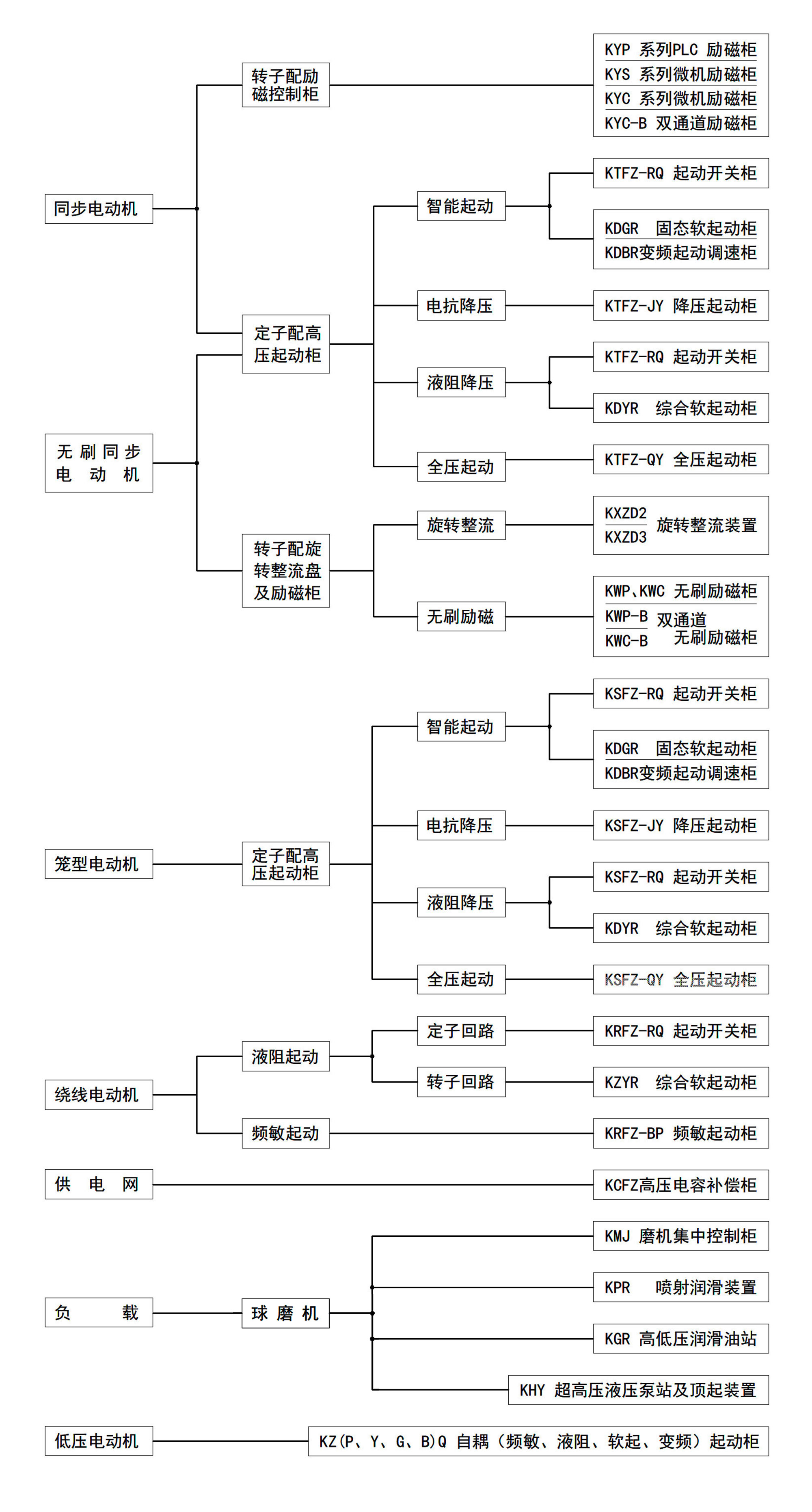 米兰平台